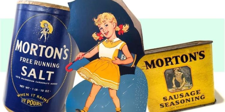 Grand Saline, Texas: A Historical Hub of Salt Production