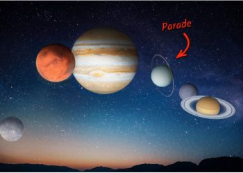 6 Planets Set to Form ‘Planetary Parade’ Across the Night Sky Late August—Here’s What It Means