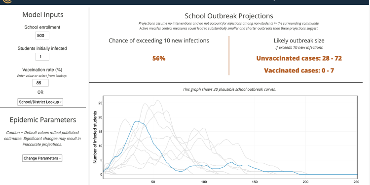 Austin Launches Measles Outbreak Calculator as Texas Battles Ongoing Health Crisis