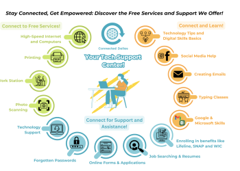 Your Neighborhood Tech Support Center Is Throwing Open Its Doors This July!