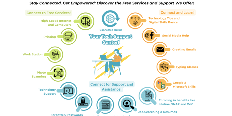 Your Neighborhood Tech Support Center Is Throwing Open Its Doors This July!